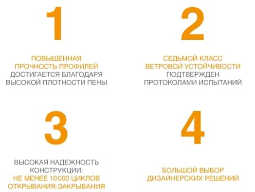 Автоматика для ворот в Нур-Султане (Астане)